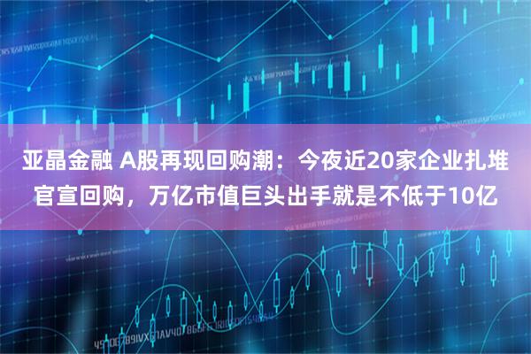 亚晶金融 A股再现回购潮：今夜近20家企业扎堆官宣回购，万亿市值巨头出手就是不低于10亿